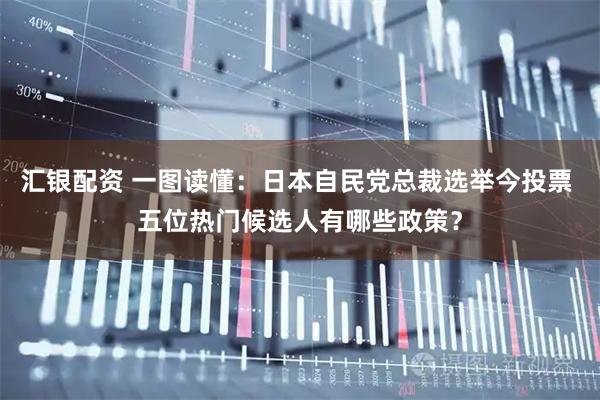 汇银配资 一图读懂：日本自民党总裁选举今投票 五位热门候选人有哪些政策？