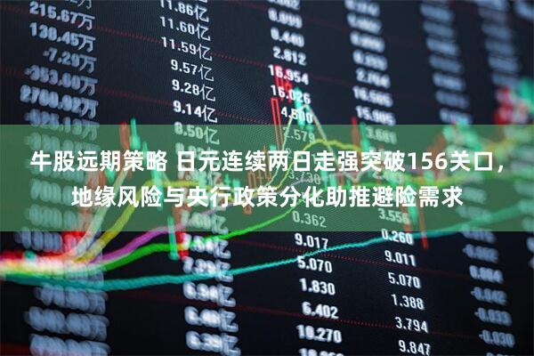 牛股远期策略 日元连续两日走强突破156关口，地缘风险与央行政策分化助推避险需求